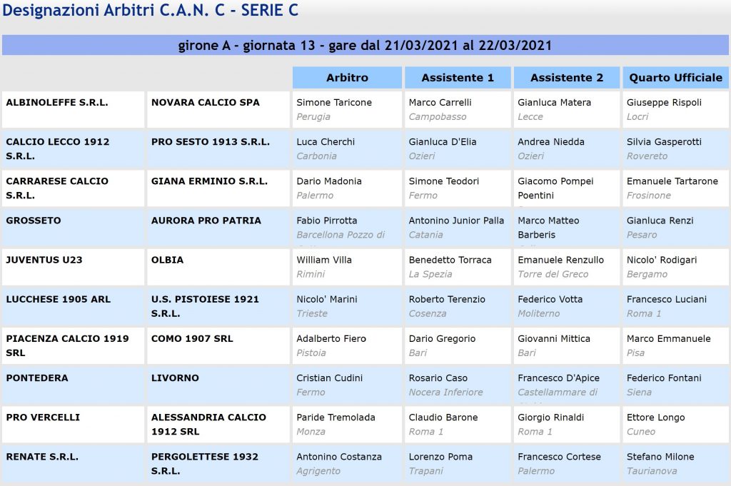 Designazioni arbitrali 32^ giornata Serie C girone A 2020-21